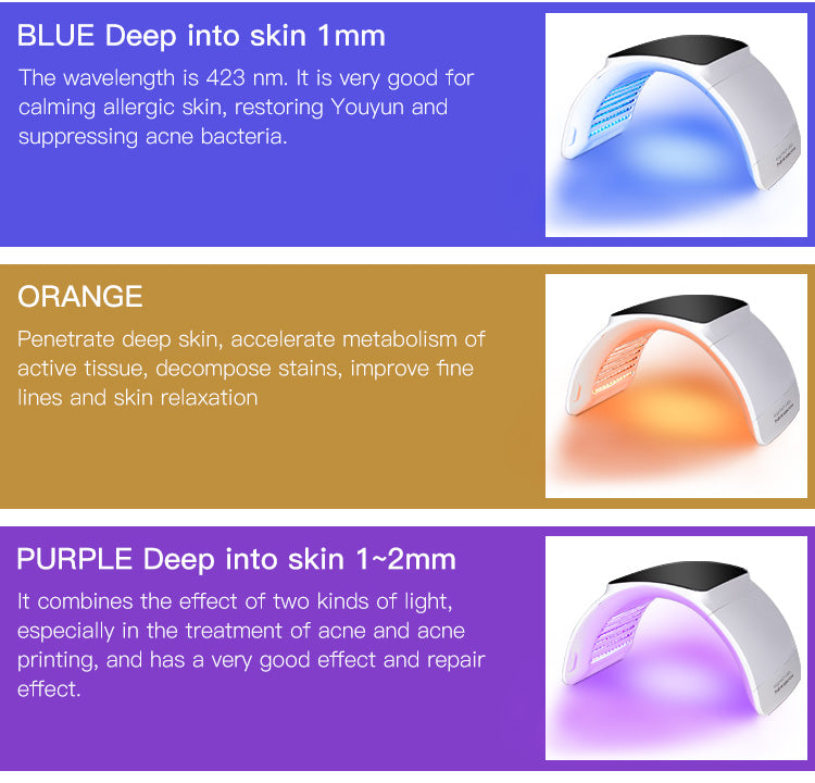 SQ2 | Equipo de luz LED plegable con 264 LED y 7 colores