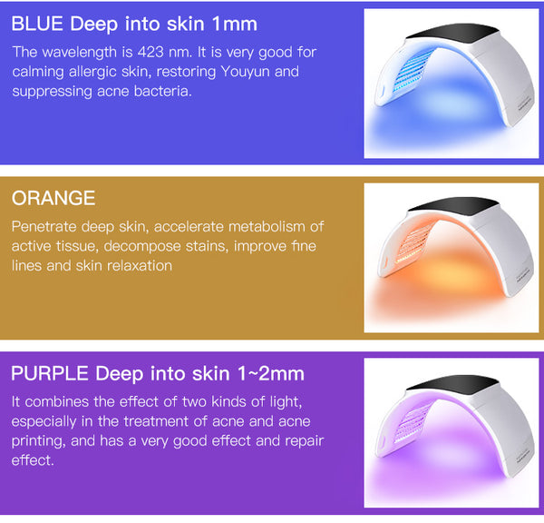 SQ2 | Equipo de luz LED plegable con 264 LED y 7 colores