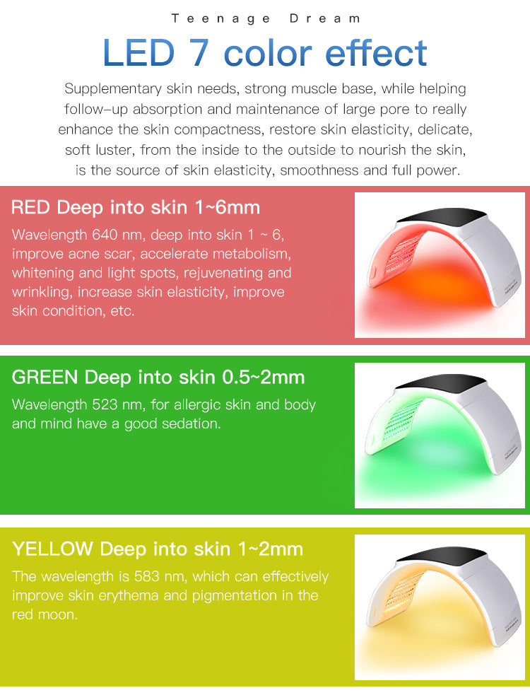 SQ2 | Equipo de luz LED plegable con 264 LED y 7 colores