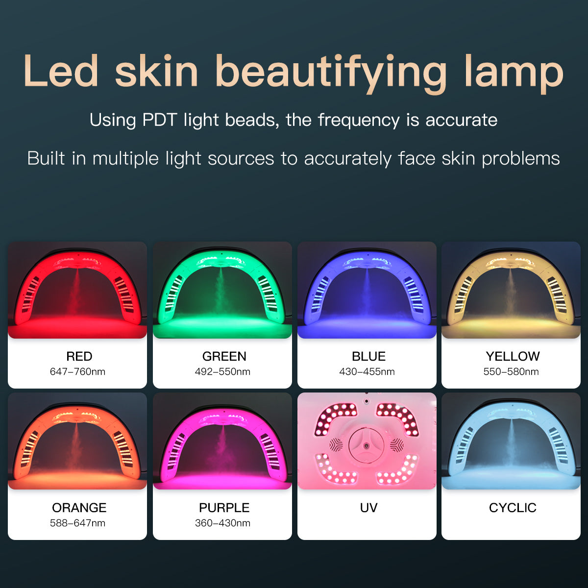 SQ77 | Equipo de luz LED con 184 LED y 7 colores y EMS y microcorriente Imagen secundaria del producto