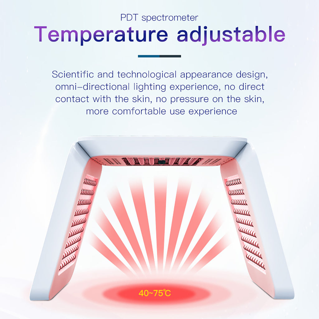SQ49 Arco LED plegable con bruma y calor regulable
