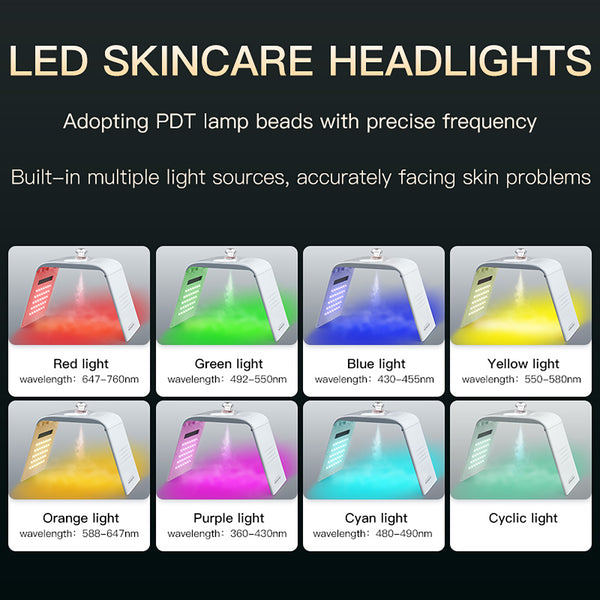 SQ125 | Equipo de luz LED plegable con 117 LED y 7 colores y bruma ultrafina y calor