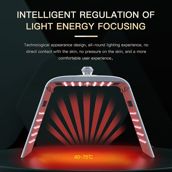 SQ125 | Equipo de luz LED plegable con 117 LED y 7 colores y bruma ultrafina y calor