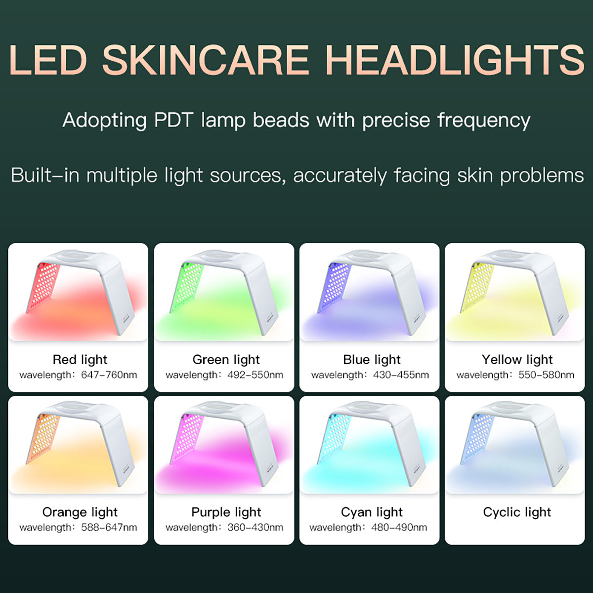 SQ132 | Equipo de luz LED plegable con 147 LED y 7 colores Imagen secundaria del producto